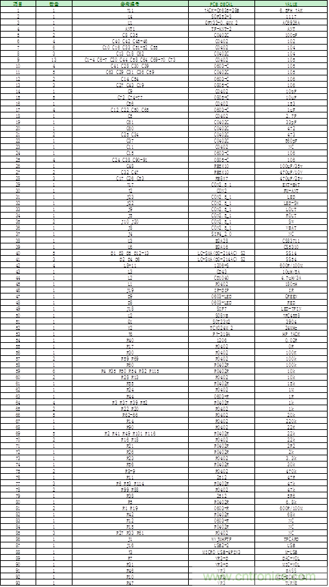 戶外藍牙音箱如何在兩節鋰電池7.4V輸出相當鉛酸電池12V供電的功率？