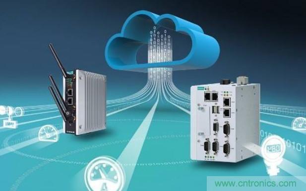 瑞薩電子支持Microsoft Azure RTOS，實現快速、無縫且開箱即用的云連接