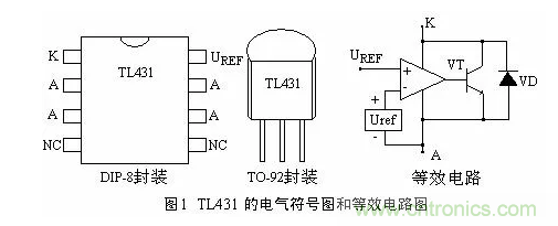 必看，猝不及防的玄妙！開關電源快速確定反饋回路的參數