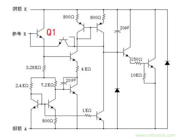 必看，猝不及防的玄妙！開關電源快速確定反饋回路的參數