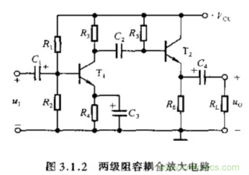 基本放大電路里的這些問題你知道嗎？