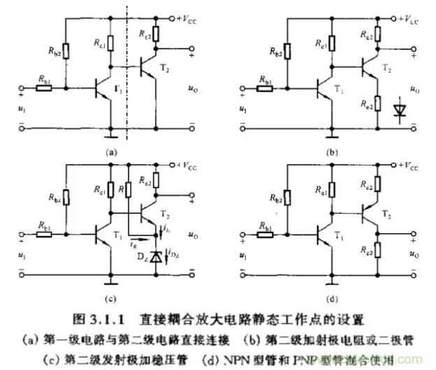 基本放大電路里的這些問題你知道嗎？