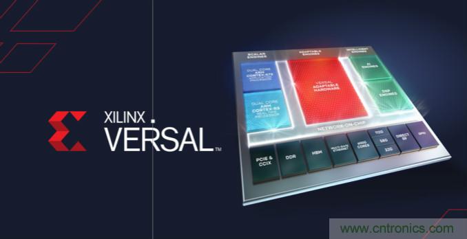 2020 研電賽設“抗擊疫情”獎，Xilinx AI 專項花落誰家？