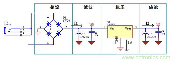 線性電源，高頻開關電源：PCB布局要領