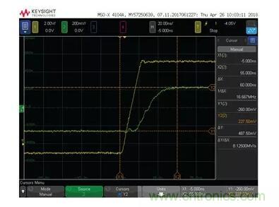 如何實現高精度、快速建立的大電流源！