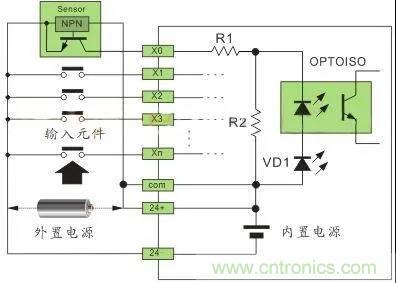 PLC與傳感器的接線都不會，還學啥PLC？