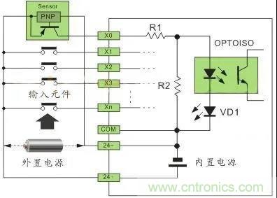 PLC與傳感器的接線都不會，還學啥PLC？