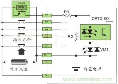 PLC與傳感器的接線都不會，還學啥PLC？