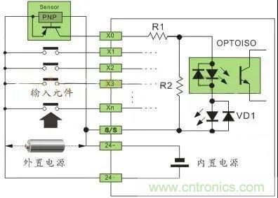 PLC與傳感器的接線都不會，還學啥PLC？