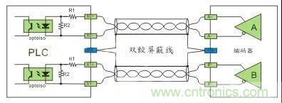 PLC與傳感器的接線都不會，還學啥PLC？