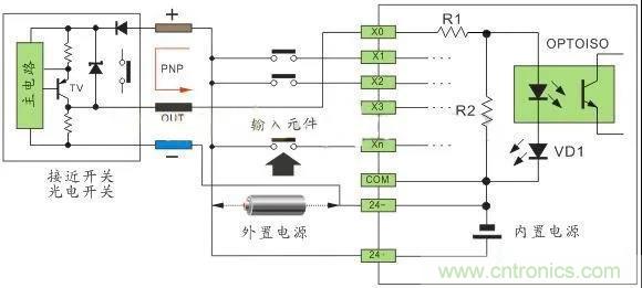 PLC與傳感器的接線都不會，還學啥PLC？