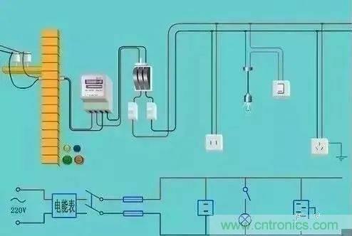 太巧妙！你不可不知的幾種分析常用電路的絕佳方法