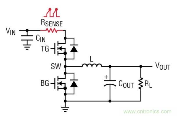 由淺入深，手把手教你開關模式下的電源電流檢測