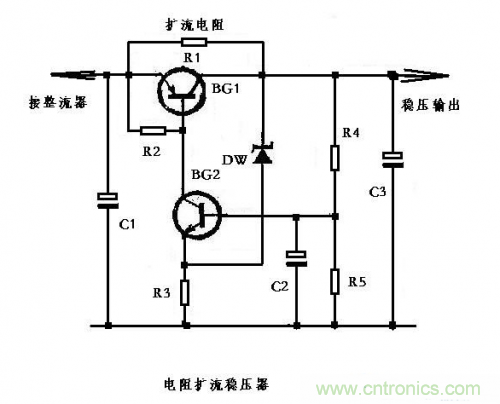 什么是擴流電路？如何設計擴流電路？