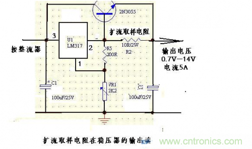 什么是擴流電路？如何設計擴流電路？