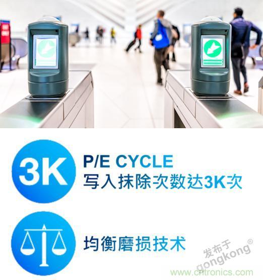 【科普小課堂】工業級VS消費級，一文讀懂存儲小秘密