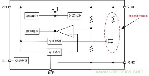 儲能電容緩慢掉電怎么辦？ZL6205為你支招