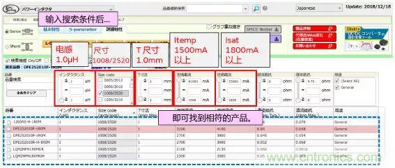 功率電感器基礎第1章：何謂功率電感器？工藝特點上的差異？