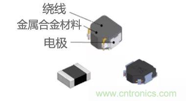 功率電感器基礎第1章：何謂功率電感器？工藝特點上的差異？