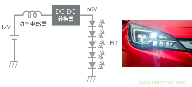 功率電感器基礎第1章：何謂功率電感器？工藝特點上的差異？