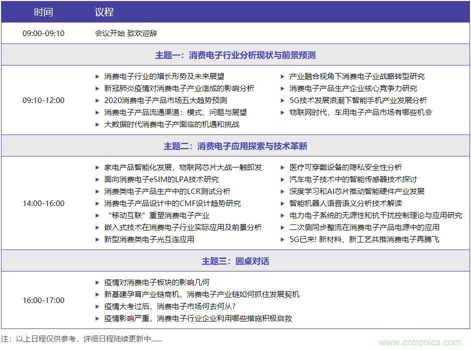 嘉賓演講觀點搶先看：“OFweek 2020國際消費電子在線大會暨展覽會”火熱來襲！