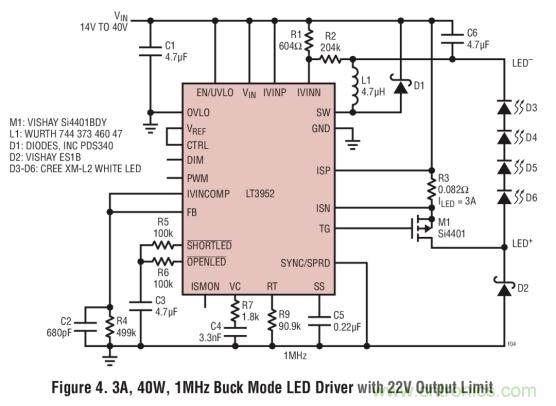 具集成型電壓限制功能的3A、1MHz降壓模式LED驅動器