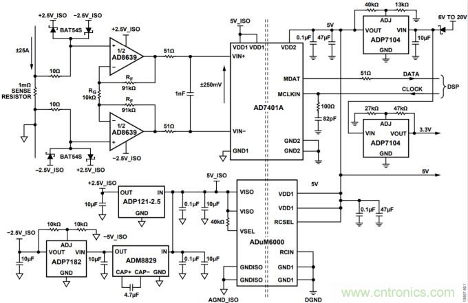 集成隔離式電源、用于太陽能光伏轉換器的完全隔離式電流檢測電路