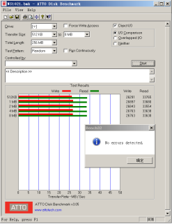 瑞發科NS1021解決方案突破USB 2.0限制，讓連接更高效