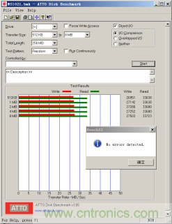 瑞發科NS1021解決方案突破USB 2.0限制，讓連接更高效