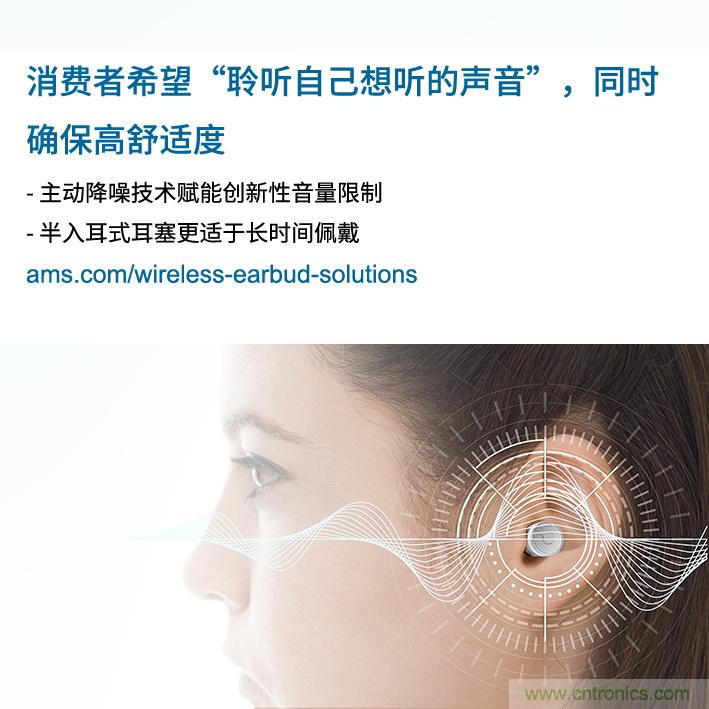 Ams調查發現，消費者希望“聆聽自己想聽的聲音”，同時舒適度不受影響