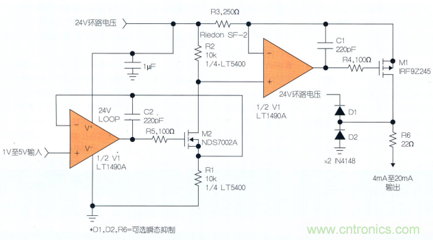 什么？！4mA至20mA電流環路的誤差小于0.2%？!