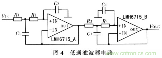 如何通過可變增益放大器LMH6505實現AGC電路設計？