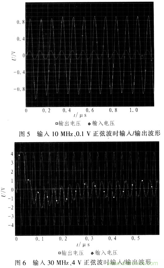 如何通過可變增益放大器LMH6505實現AGC電路設計？