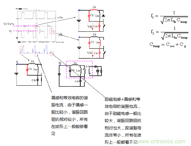 CCM與DCM模式到底有什么區別？