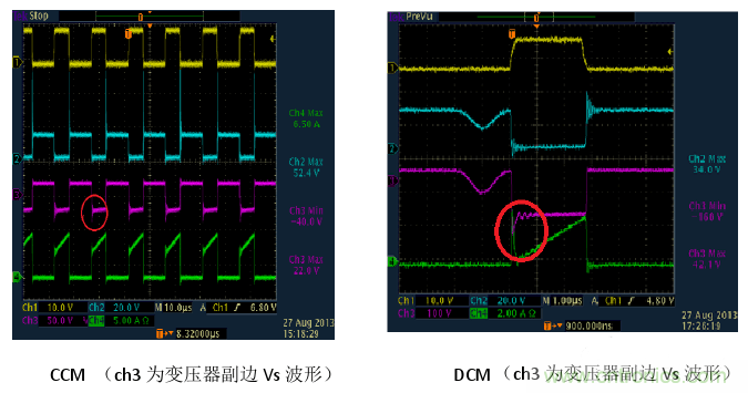 CCM與DCM模式到底有什么區別？
