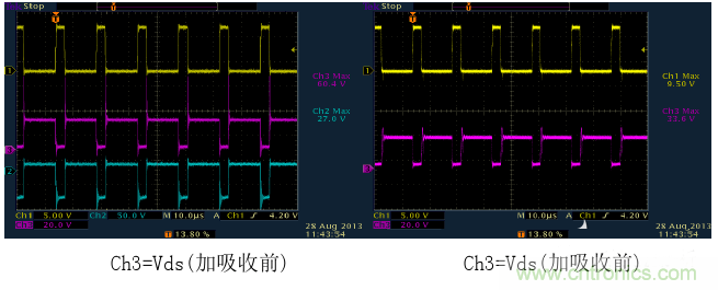 CCM與DCM模式到底有什么區別？