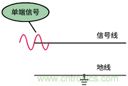 差分信號及差分放大電路有什么作用？