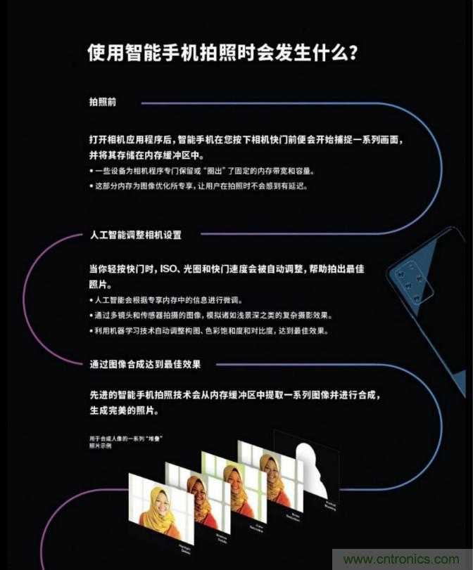 無數的拍攝，只為成就一個完美回憶