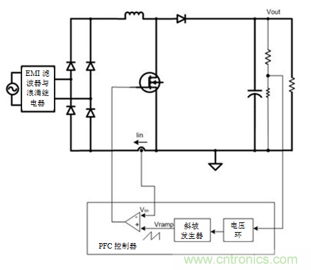 不檢測輸入電壓可以實現“功率系數校正”嗎？