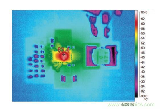 高效率、15V 軌至軌輸出同步降壓型穩壓器能提供或吸收 5A
