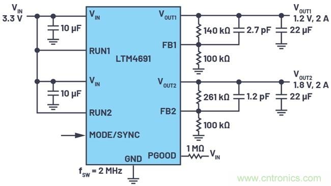 3.6V輸入、雙路輸出µModule降壓穩壓器以3mm × 4mm小尺寸為每通道提供2A電流