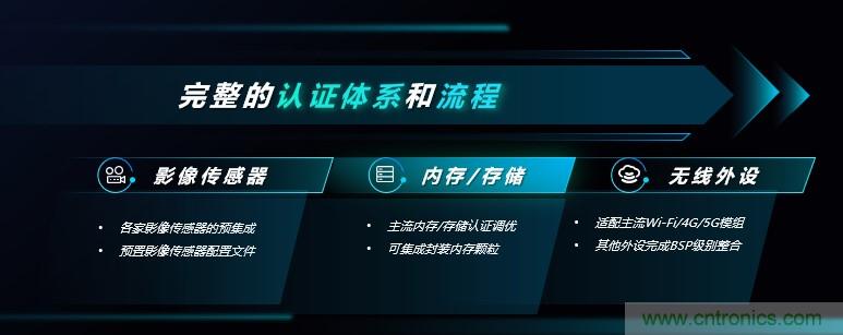 瓴盛重磅打造核心平臺+產業生態，加速AIoT萬千應用場景落地