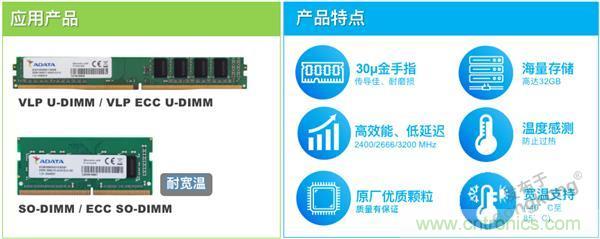 監控存儲背后玄機知多少？