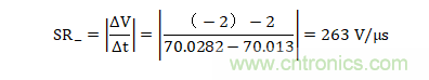 壓擺率為何會導致放大器輸出信號失真？