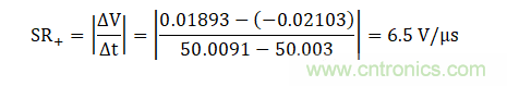壓擺率為何會導致放大器輸出信號失真？