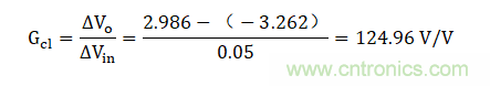 壓擺率為何會導致放大器輸出信號失真？