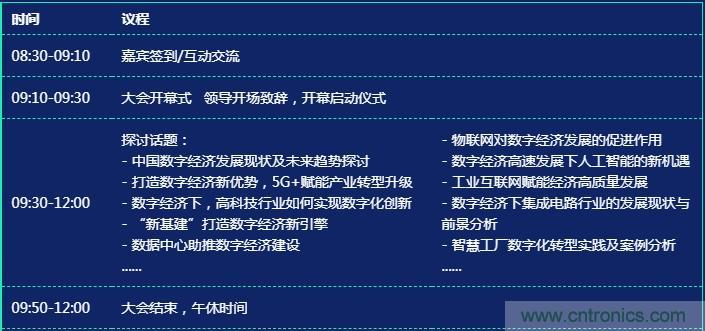 數字經濟快速崛起，2020中國國際數字經濟大會乘風而來！