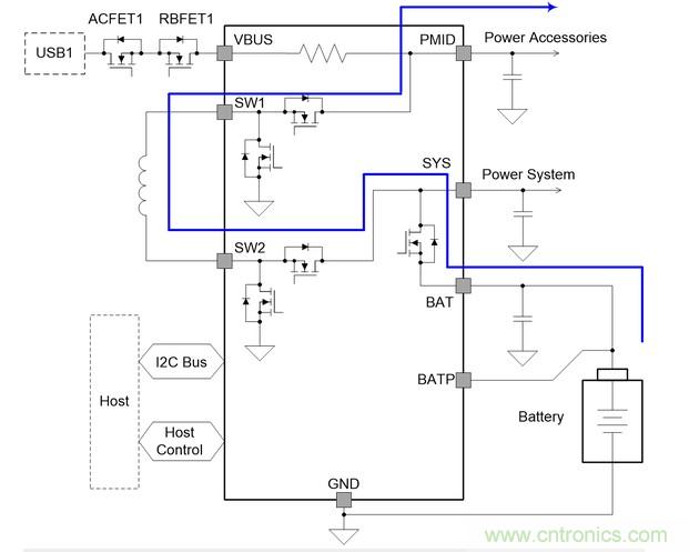 Buck-Boost集成電路提供更快的充電速度，更長的電池壽命