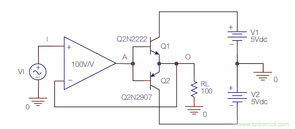 負反饋在電路應用中有什么作用？