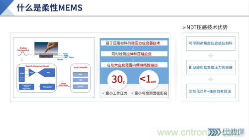 十年磨一劍，“柔性MEMS”獨創技術賦能多維人機/物機交互應用創新